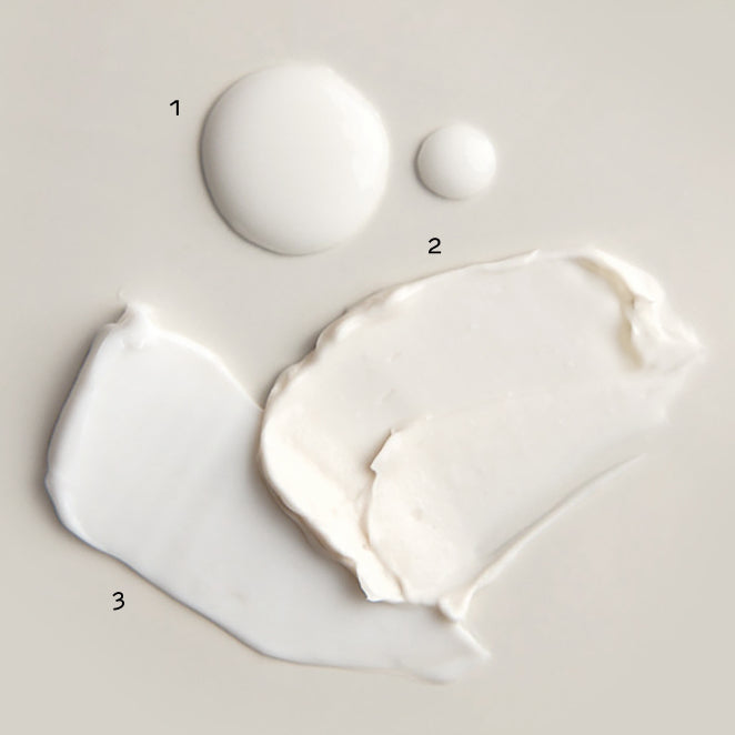 How do I Order my Skincare Routine