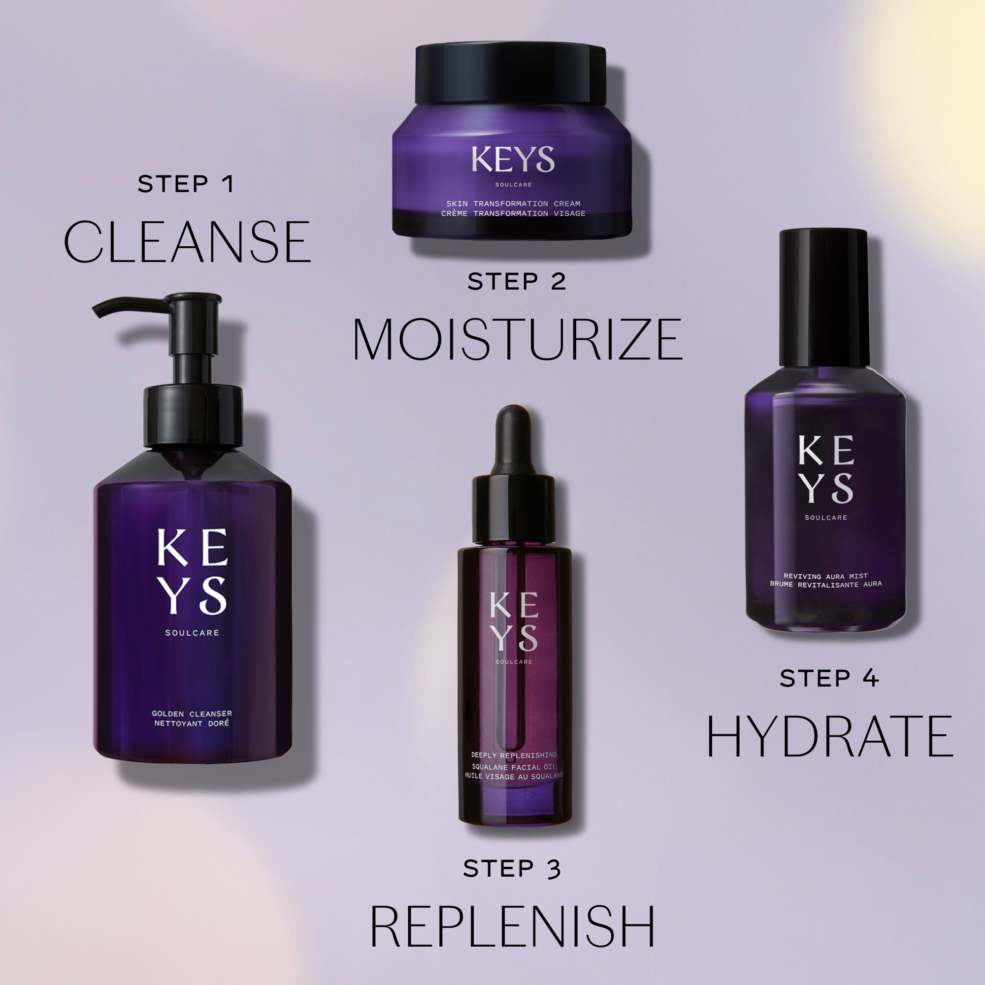 Nighttime Replenishing Ritual