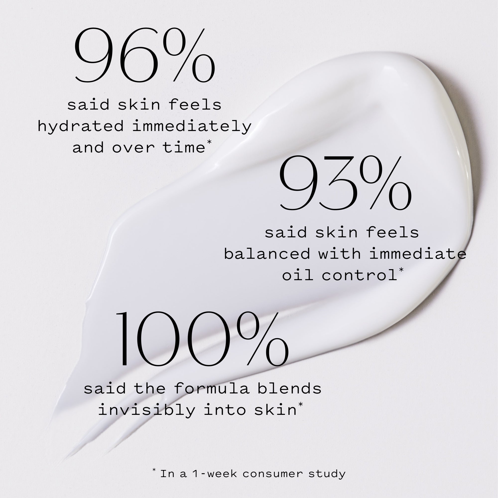 Daily Moisturizer SPF 30 Sunscreen