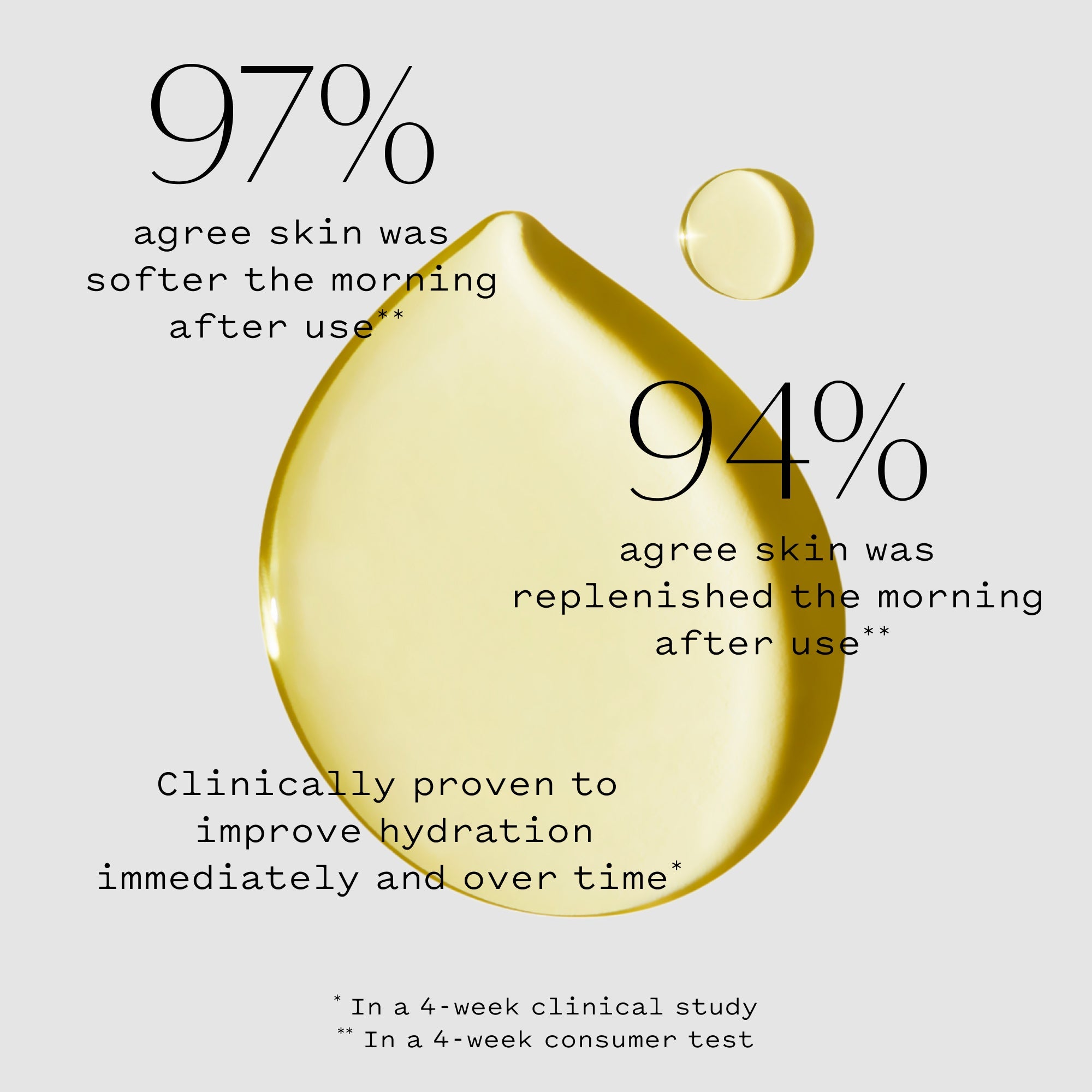 Deeply Replenishing Squalane Facial Oil