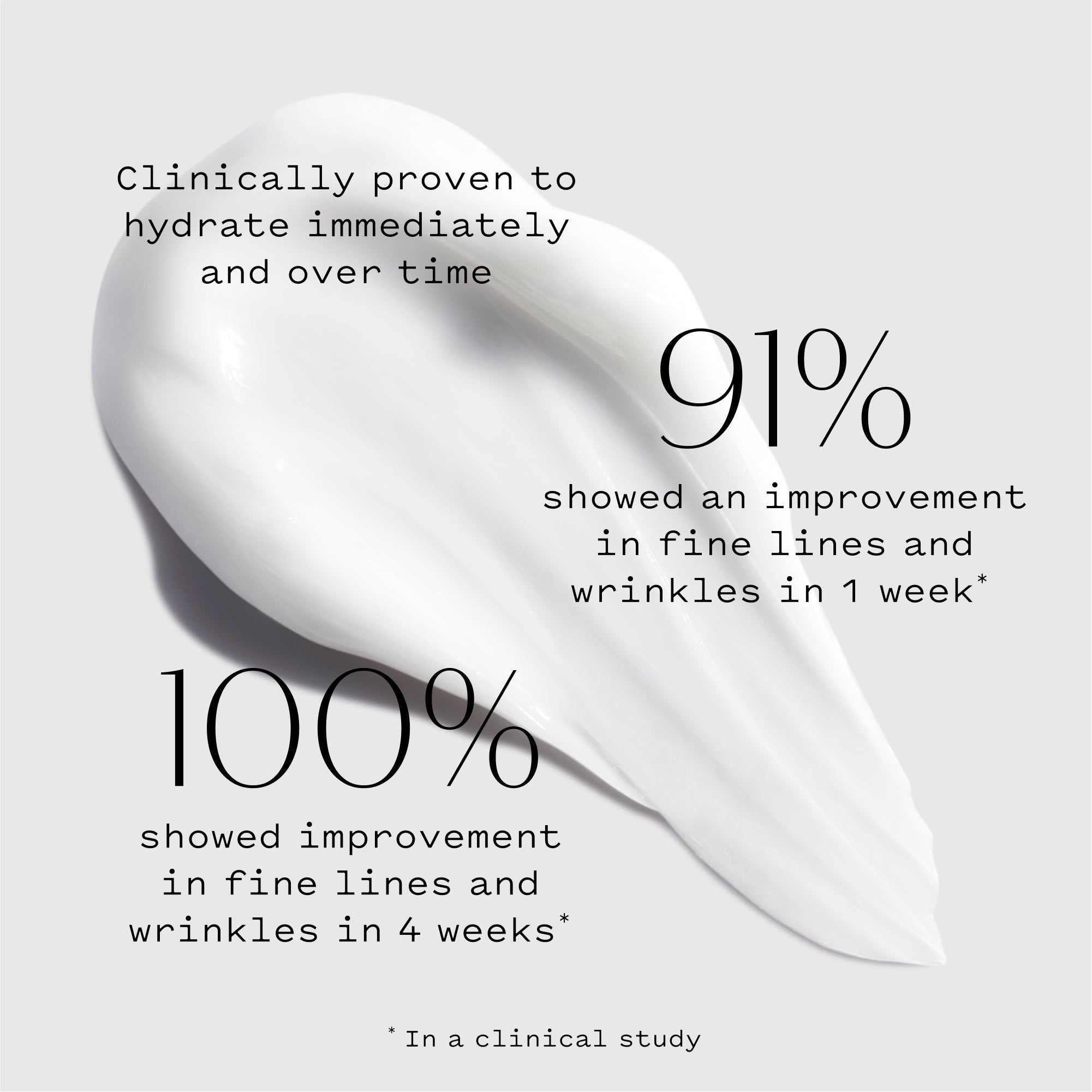 Firm Belief Smoothing Peptide Cream benefits