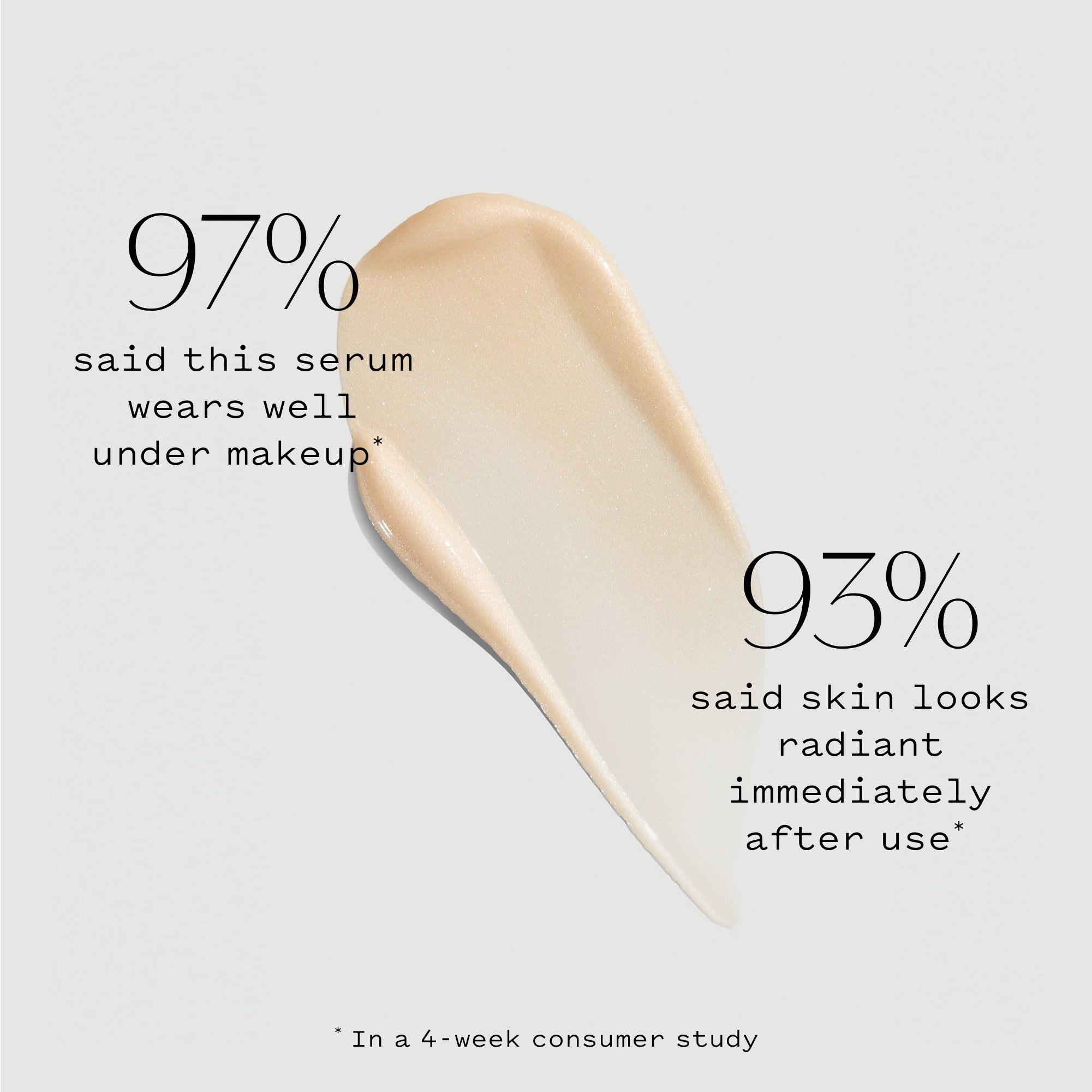 Let Me Glow Illuminating Priming Serum with Niacinamide