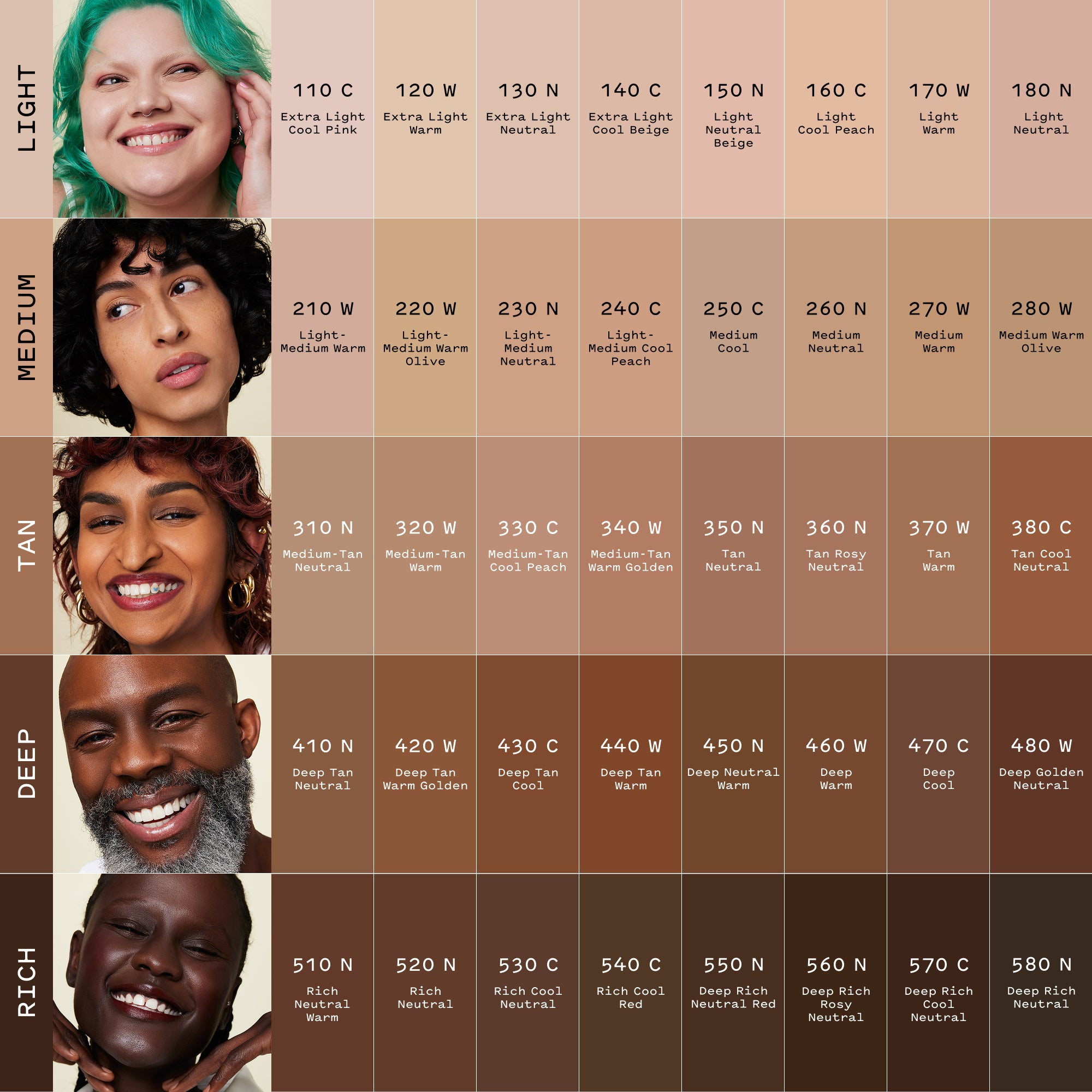 It's Like Skin 2-in-1 Concealer + Tint