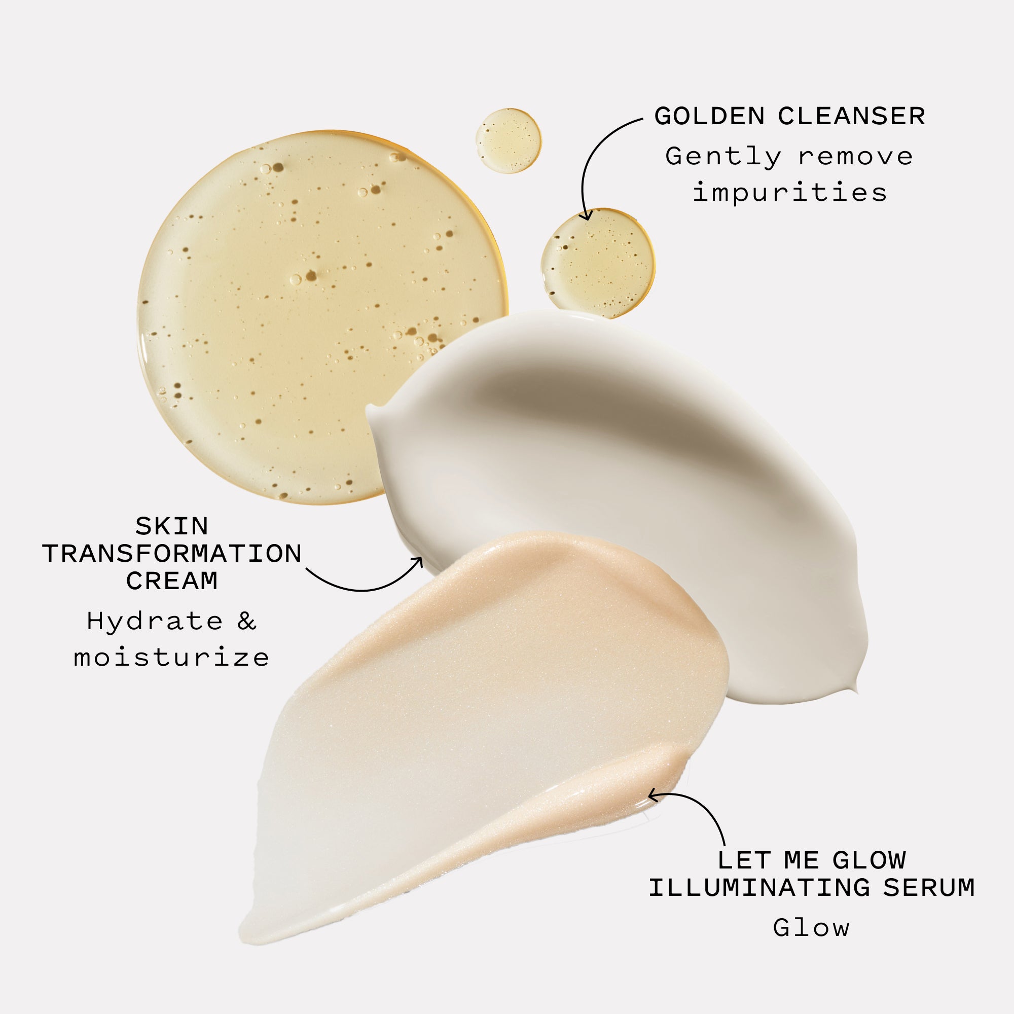 Self-Care Starter Kit