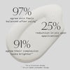Promise Serum with Niacinamide Balances Skin and Brightens Complexion