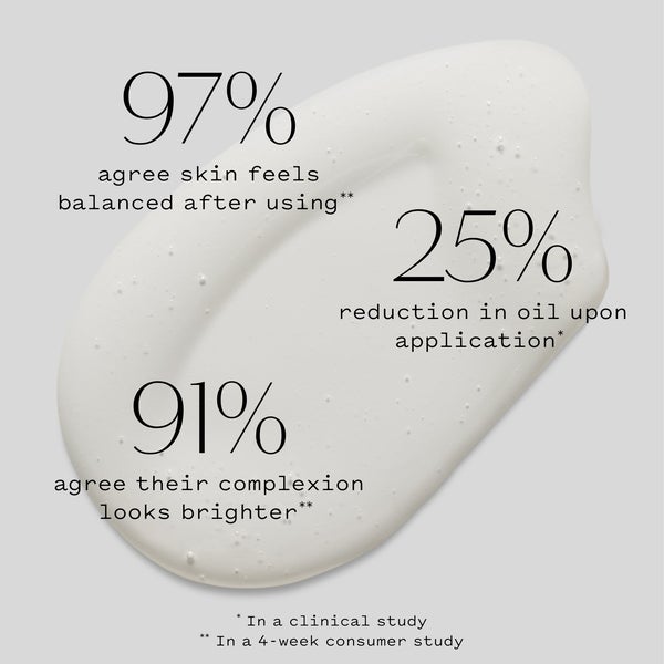 Promise Serum with Niacinamide Balances Skin and Brightens Complexion